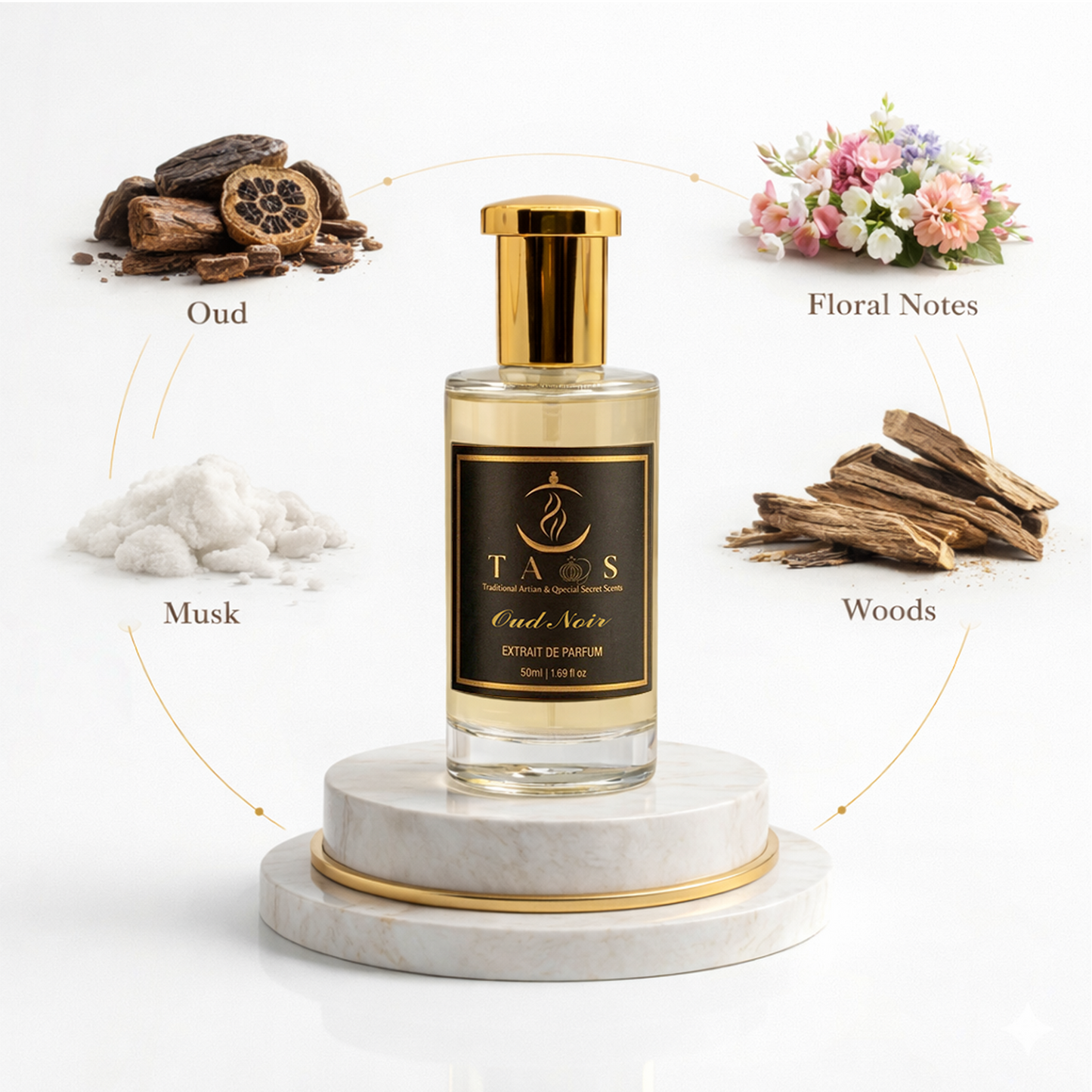 Oud Noir | Inspired by Black Aoud