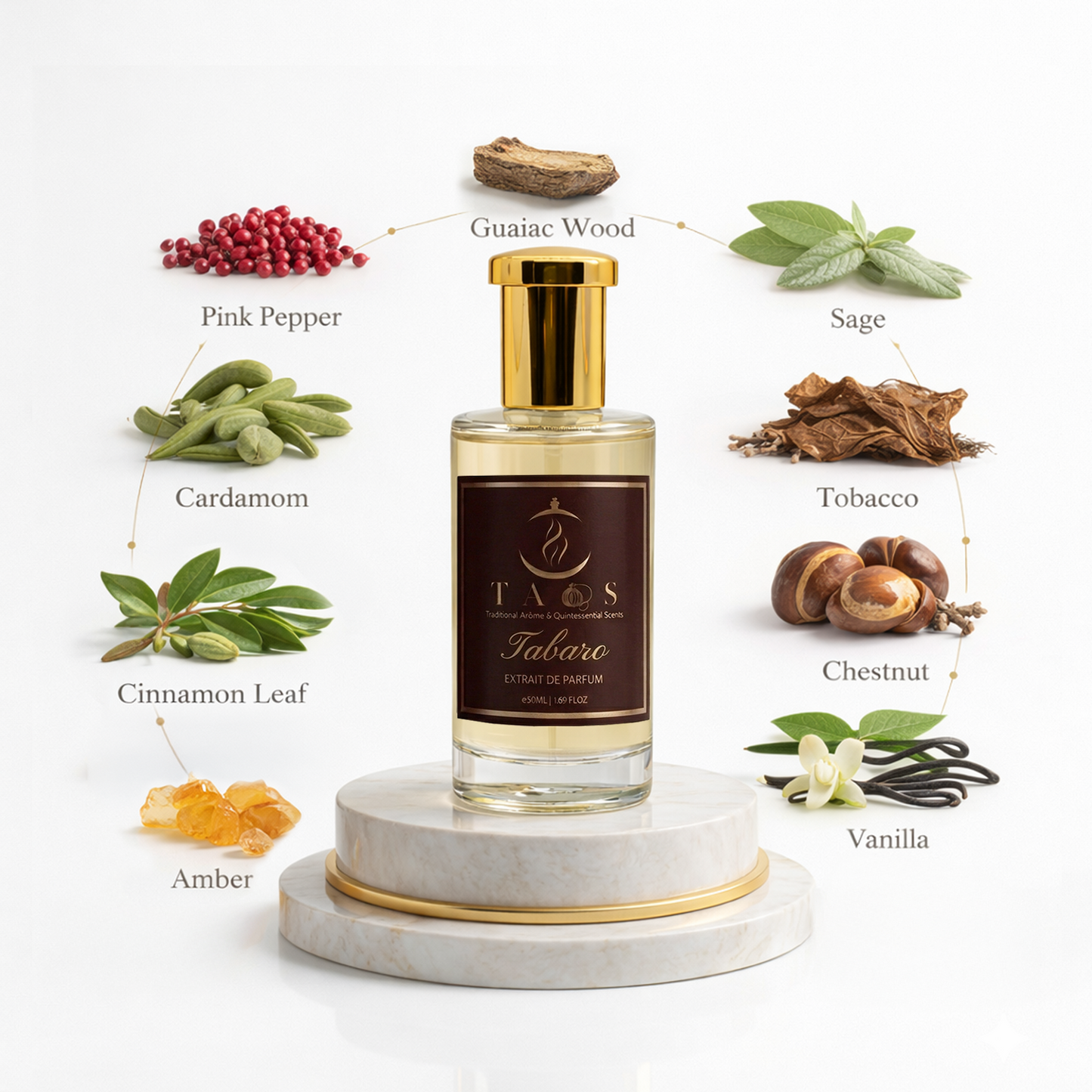 Tabaro | Inspired by Stronger With You Tobacco