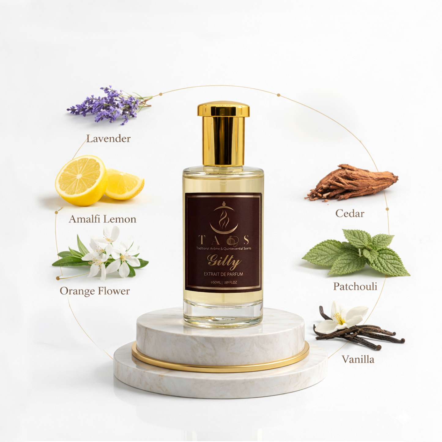 Gilty | Inspired by Guilty Pour Homme